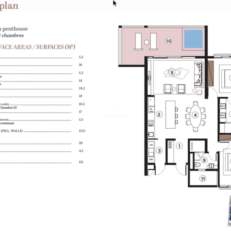 2 Bedroom Penthouse for Sale in Trou aux Biches, Mauritius