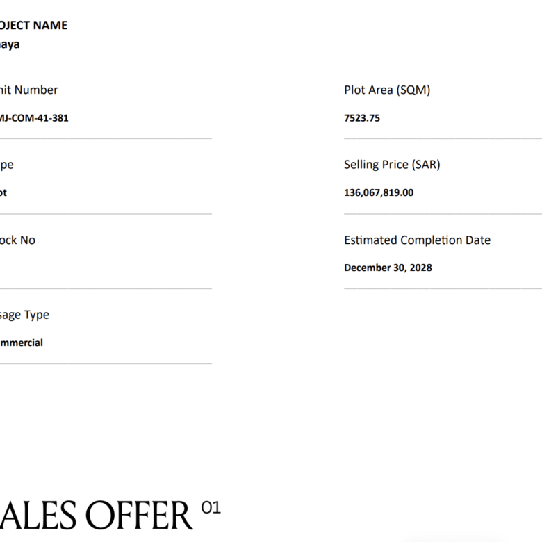 Terrain à vocation commerciale – Amaya Jeddah | AMJ-COM-41-381