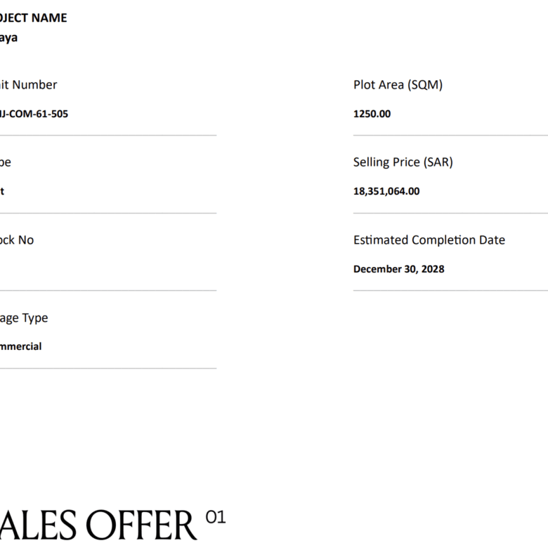 Development Land in Saudi Arabia – Amaya Jeddah | AMJ-COM-61-505