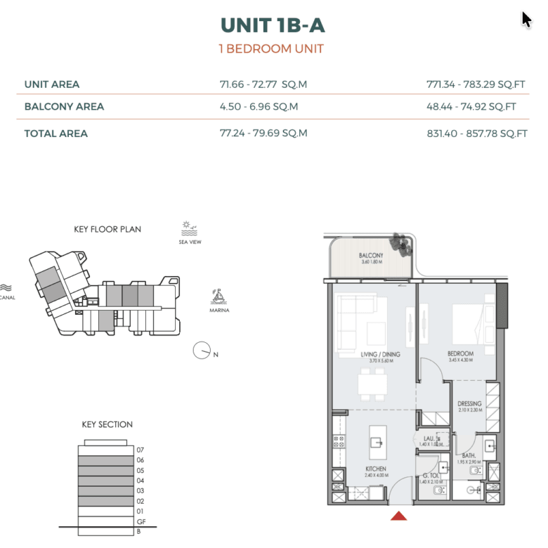Waterfront 1 Bedroom Residence at Do Dubai Islands